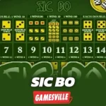 Beyond the Green Felt: How Casino Games Are Rewritten for Asia, the Middle East, and Africa